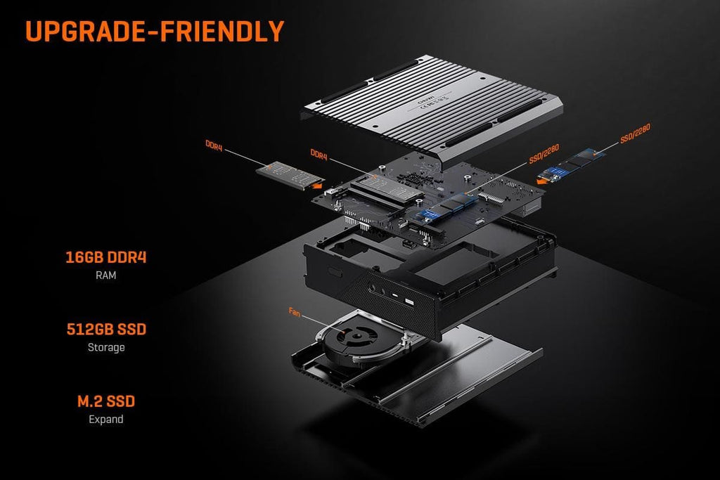 Chuwi RZBOX 2022 erhält Upgrade mit AMD Ryzen 7 5800H für nur 699 US-Dollar