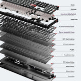 Keychron J5 Ultra Mac Wireless Mechanical Keyboard Dual 8K Hot Swappable for Apple Win J5U
