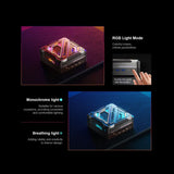 Chatreey AN3 Mini PC R7 7840HS 780M Colorful Lighting Gaming Desktop Computer Wifi6 BT 5.0