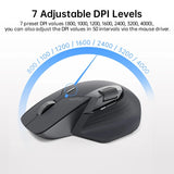 Rapoo MT760L/MT760Mini Rechargeable Multi-mode Bluetooth Wireless Mouse