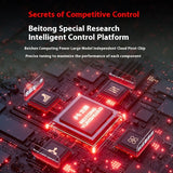 BEITONG Kunpeng 20 Smart Control Wireless Game Controller mit mechanischen Tasten für Computer, PC, Handy und Fernseher 
