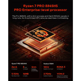 [US EU Warehouse]AOOSTAR WTR MAX Mini PC PRO 8845HS/1235U