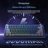CHERRY K63W PRO Wireless Mechanical Keyboard