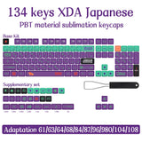 Eva Theme Japanese Animation Personalized Keycaps  XDA Profile  PBT Dye Sublimation KeyCap For GMK MX Switch Mechanical Keyboard