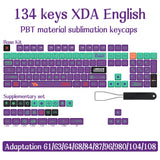 Eva Theme Japanese Animation Personalized Keycaps  XDA Profile  PBT Dye Sublimation KeyCap For GMK MX Switch Mechanical Keyboard