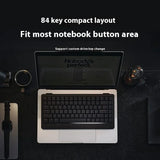 LOFREE EDGE84 Mechanische Tastatur mit extrem niedriger Achse, kabellos, für Laptops und Büros, tragbar, Dichtung, HIFI, Hot-Swap, leicht 