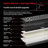 JamesDonkey R3 TMR 8K Magnetic Mechanical Keyboard