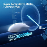 MCHOSE A7 V2 series Gaming Mouse