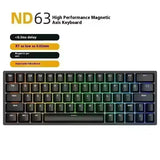 Irok ND63/ND68 Mechanische Tastatur mit magnetischen Schaltern 