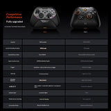 BIGBIGWON Gale 2 Wireless Game Controller