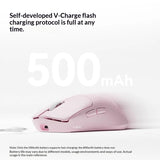 VGN Flying Dragon Y2 V2 Series Wireless Game Mouse