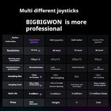 BIGBIGWON Rainbow 3 Wireless Game Controller 