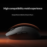 Xiaomi Wireless Gaming Mouse 2  Dual 8KHz PAW3955 Flagship Sensor