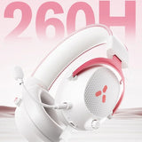 Misiom Alpha Kopfhörer 2,4G/ Bluetooth/Typ-C 7.1 Surround-Sound-Effekte 