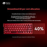 Madlions MAD Light 60 HE Mechanische Tastatur, CNC-gefrästes Aluminium-Hohlgehäuse, dynamischer Magnetschalter 